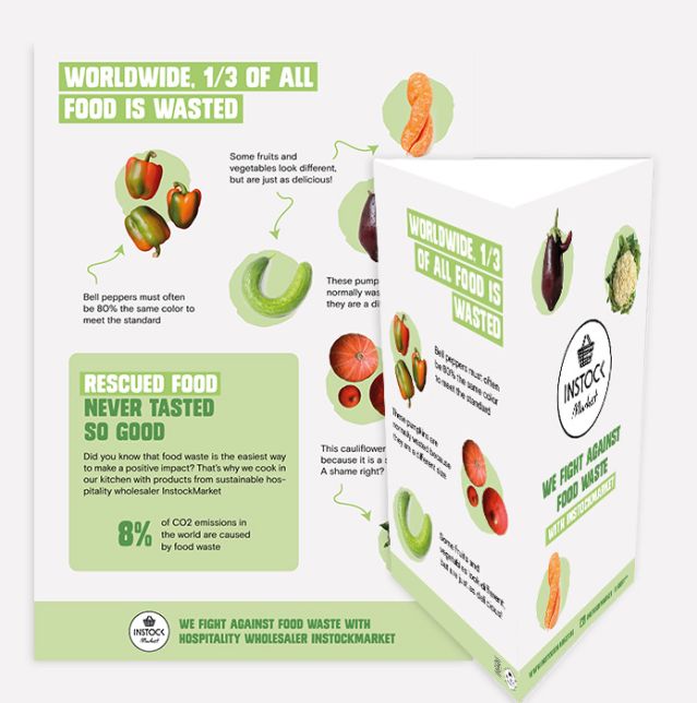 [EN] Communicatiepakket klein: We rescue food