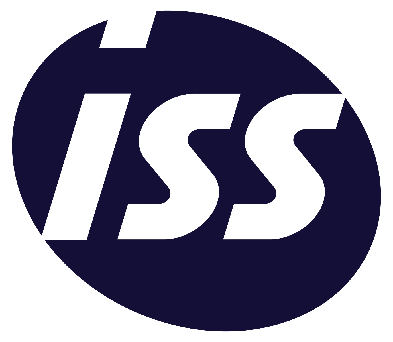 ISS